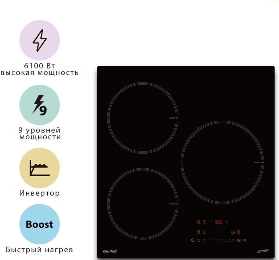 Варочная панель Comfee CIH401