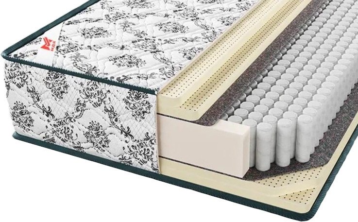 

Матрас МДК Premium Grand BL8 140x195