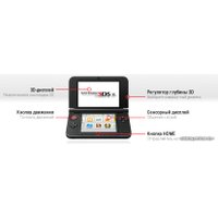Игровая приставка Nintendo 3DS XL