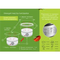 Пароварка Endever Vita 165