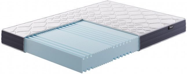 Матрас Sonit Марсала 120x200