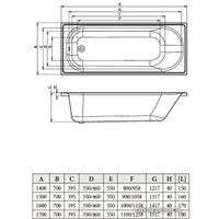 Ванна Bonito Home Daisy 160x70 (с ножками)