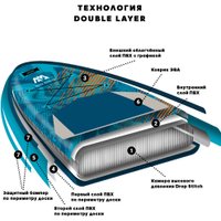 Сапборд Aqua Marina Blade 10'6"