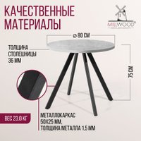 Обеденная группа Millwood Олесунн D80x80x75 (бетон/металл черный)
