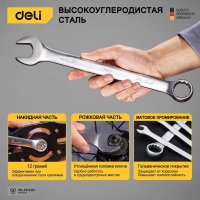 Набор ключей Deli DL130012A (12 предметов)