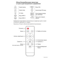 Проектор CACTUS CS-PRM.05WT.WUXGA-A