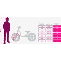 Детский велосипед Nialanti Luna 20 2025 (бирюзовый, разобранный в коробке)