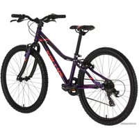 Велосипед Kellys Kiter 30 2020 (фиолетовый)