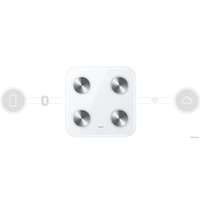 Напольные весы Huawei Scale 3