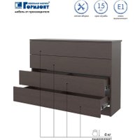 Комод Горизонт Нео 1050 4 ящика (венге)