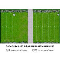 Газонокосилка-робот Dreame A1 Pro 800