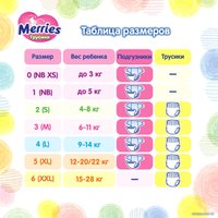 Трусики-подгузники Merries XL Megapack (50 шт)