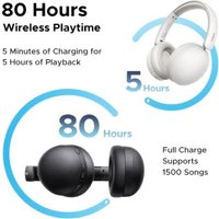 Наушники Ugreen Studio Max2 HP205 (белый)