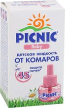 Средства для защиты от насекомых и вредителей