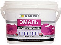 Эмаль Лакра Акриловая для радиаторов 2.4 кг (белый глянец)