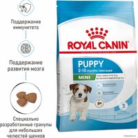 Сухой корм для собак Royal Canin Puppy Mini 8 кг