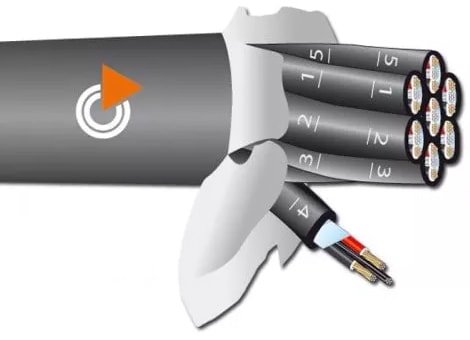 

Кабель Bespeco CV12 (1 м)