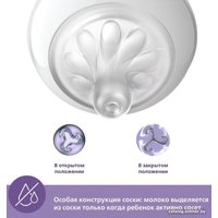 Набор бутылочек для кормления Philips Avent Natural Response SCD837/11 (250 мл, 2 шт)