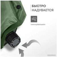 Самонадувающийся коврик RSP Outdoors Sunny 75