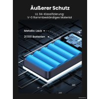 Внешний аккумулятор Ugreen PB720 20000mAh (серый) + брендированный брелок Ugreen