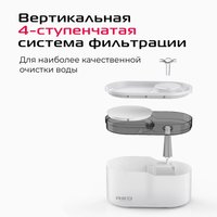 Фонтанчик RED Solution Red For Pets 02