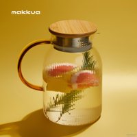 Заварочный чайник Makkua Ribbed Glassware RT1200