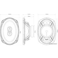 Коаксиальная АС MTX TX269C