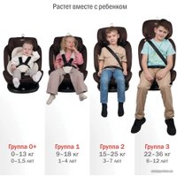 Детское автокресло Siger Престиж (шоколад)