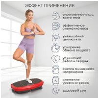 Виброплатформа Planta 3D VP-15