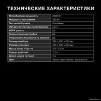 Пылесос Hyundai HYV-C3550