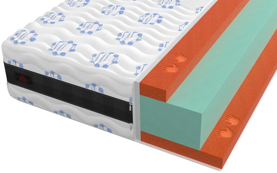 

Матрас Mr. Mattress Relax 18+ 180x190