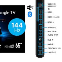 MiniLED телевизор Blaupunkt 65MCG6000T
