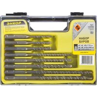 Бур Энкор 24092