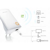 Беспроводная точка доступа TP-Link TL-WA750RE