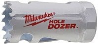 Milwaukee 49560047