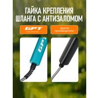 Аккумуляторный опрыскиватель GPT Storm Gun 2