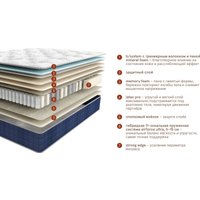 Матрас Beyosa Mental Revive 200х200