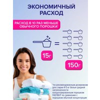 Стиральный порошок FastBuy Pure Color суперконцентрат (650 г)
