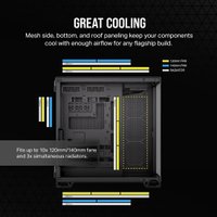 Корпус Corsair 6500X Dual Chamber CC-9011257-WW