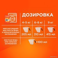 Стиральный порошок Tide Color (2.5 кг)