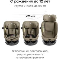 Детское автокресло Happy Baby Kidster isofix (dark olive)