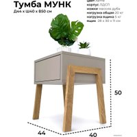 Комод Crafto Мунк 05 44x40x50 (латте)