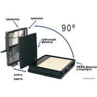 HEPA-фильтр Filtero FTH 35