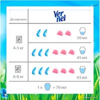 Кондиционер для белья Vernel Свежий Бриз 2.73 л