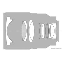 Объектив Sony Distagon T* FE 35mm F1.4 ZA (SEL35F14Z)