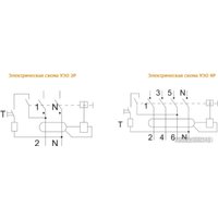 Устройство защитного отключения Schneider Electric DEKraft УЗО-03 14258DEK