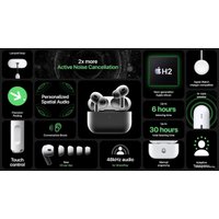 Наушники Apple AirPods Pro 2 (с разъемом Lightning)