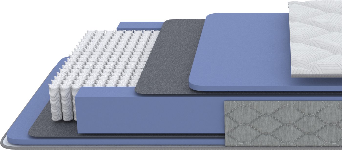 

Матрас PROxSON Libra Light 1000 M 90x190