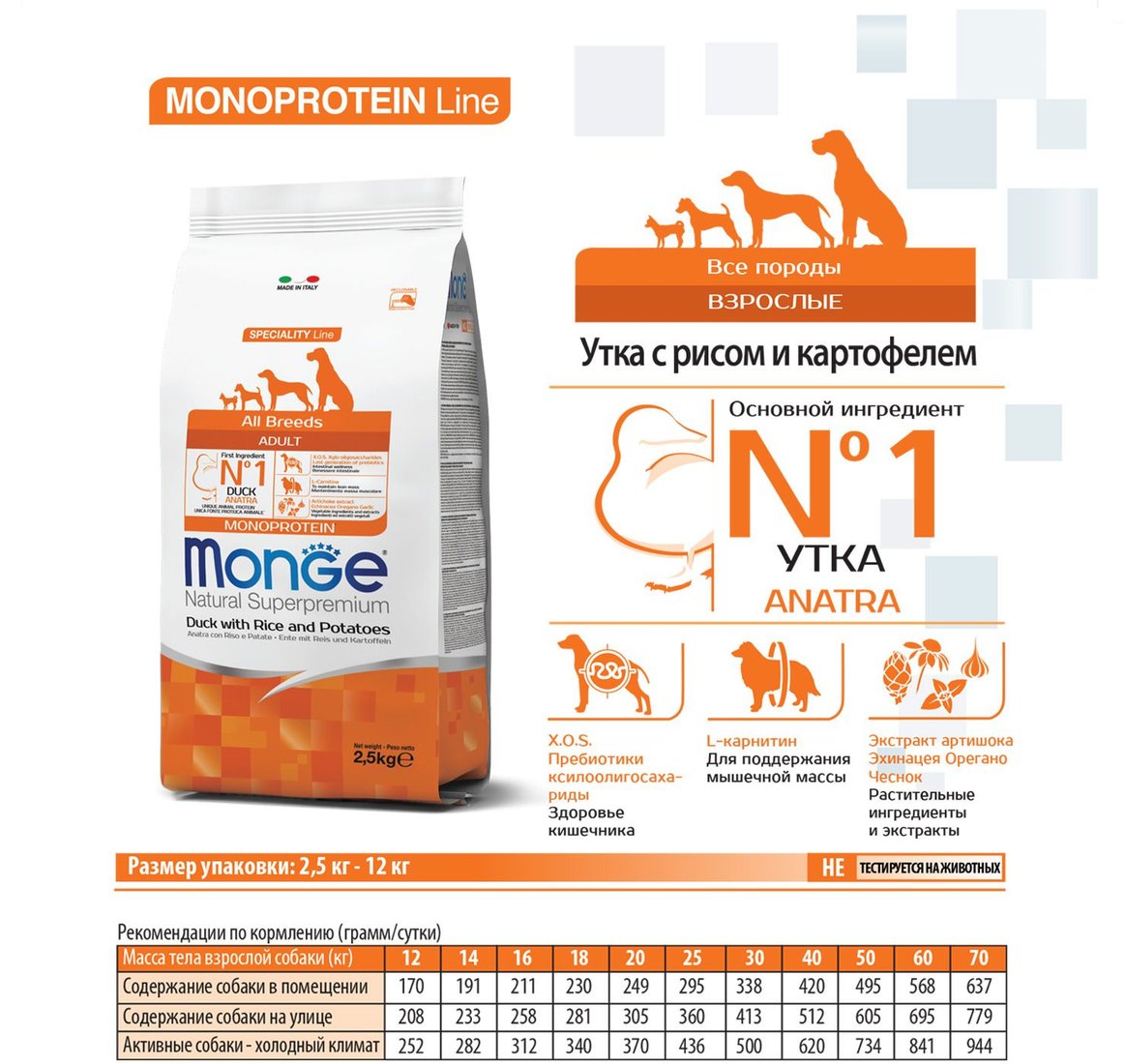 

Сухой корм для собак Monge Speciality Line Monoprotein С уткой, рисом и картофелем 12 кг