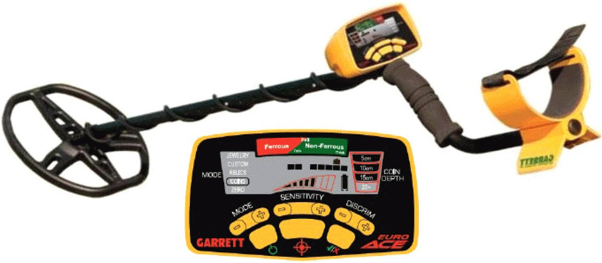 

Металлоискатель Garrett EuroAce